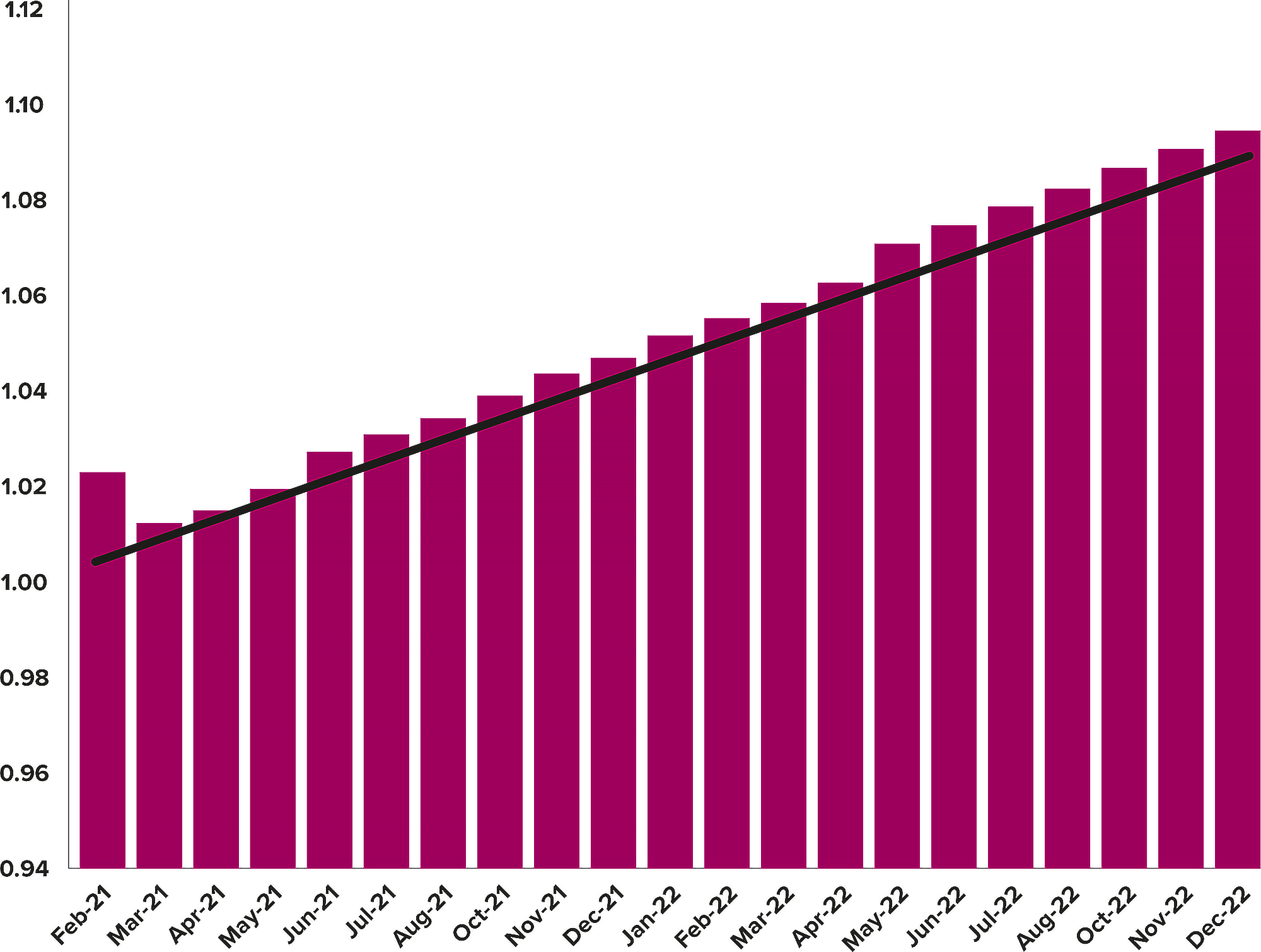 Shareholders Quay Street Trading shareholders-quay-street-trading
